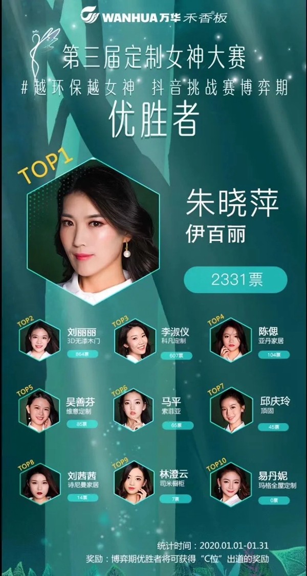伊百丽全屋定制女神荣获第三届“最具网络人气女神奖” 伊百丽全屋定制女神荣获第三届“最具网络人气女神奖”