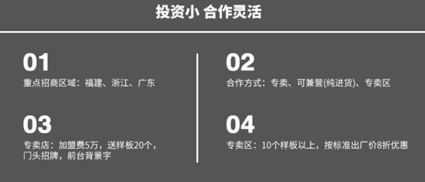 伊歌铝木生态门怎么样?有什么加盟优势?