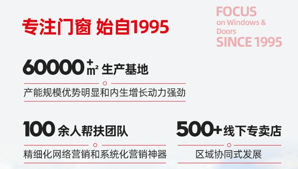 2020帕莱德门窗有什么招商加盟政策？