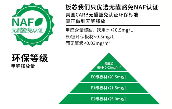伊仕利家居8月24日直播与你七夕浪漫约惠 伊仕利家居8月24日直播与你七夕浪漫约惠