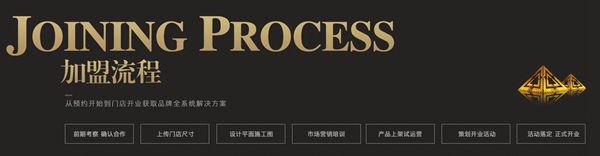 加盟顶上整装定制有哪些政策？有什么加盟的流程