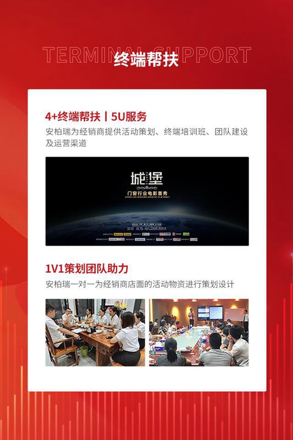安柏瑞门窗告诉你价格差异如此之大的原因是什么