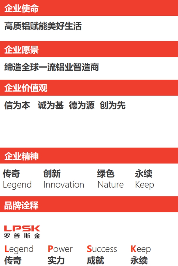 罗普斯金门窗企业文化共创沙龙成功举办