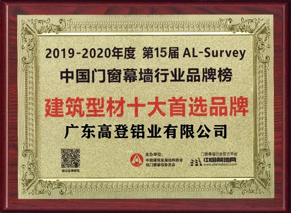 高登连续6年蝉联建筑型材十大首选品牌