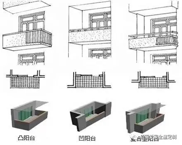 佰丽爱家全屋定制：阳台柜的正确打开方式是这样