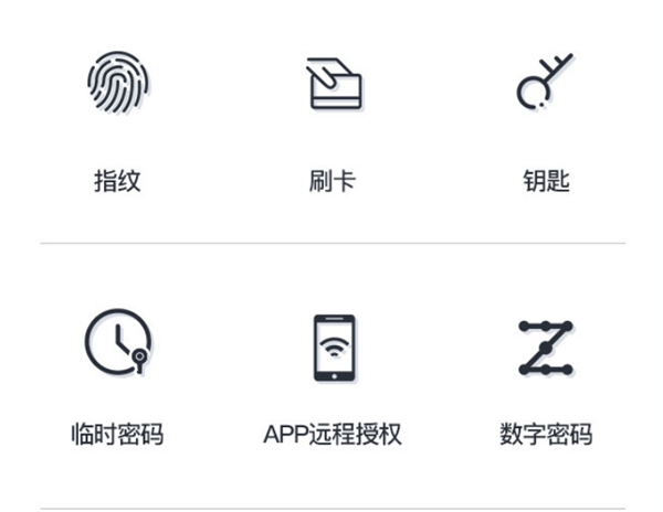 TCL物联网智能锁K6P在线开箱测评