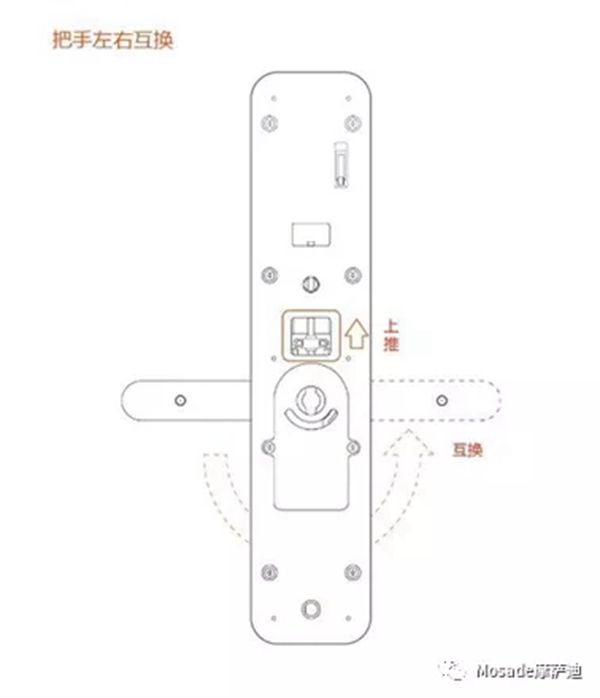 摩萨迪智能锁安装时需要注意什么？