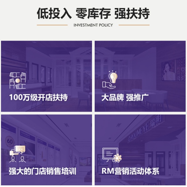 加盟瑞明柚木窗能获得那些扶持？真的赚钱吗？