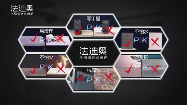 法迪奥不锈钢艺术厨柜：加盟店选址上应该注意什么地方？