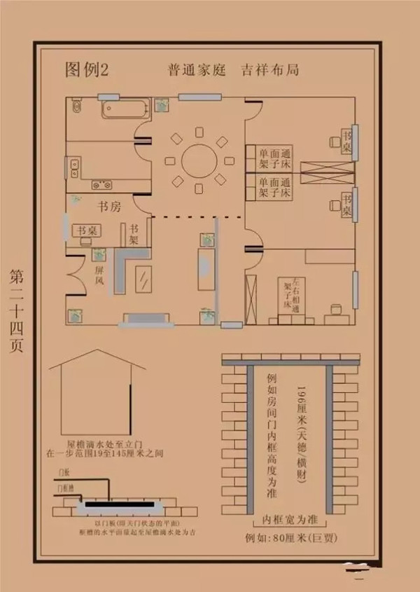 欧凯盛私人定制墅门:遵循吉祥,风水尺寸设计,每一寸都是传承~ 欧凯盛私人定制墅门:遵循吉祥,风水尺寸设计,每一寸都是传承~