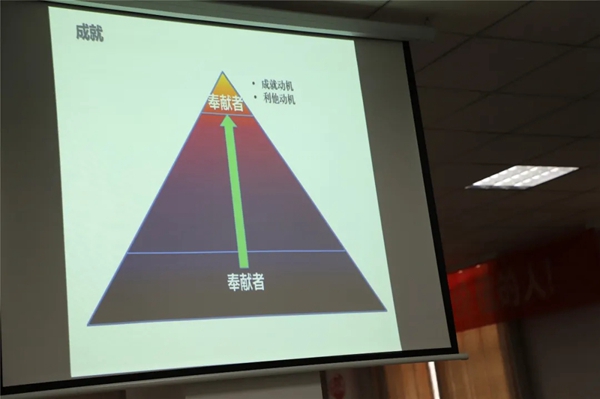 全度家居《工作中的心理学》培训完美收官
