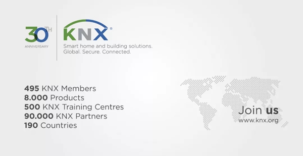 河东智慧家居第5期KNX应用技术工程师培训会