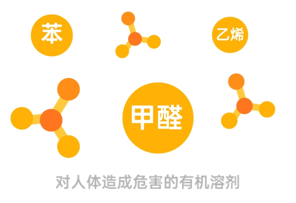 安联木业无醛家居新主张 环保定制健康生活