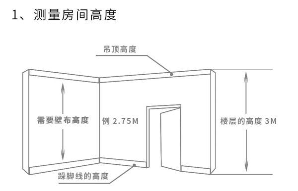 缇绣定制软装教你如何测量墙布