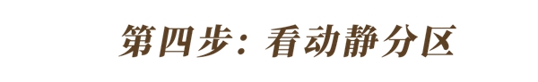 玛格全屋定制:户型图你真的看懂了吗? 玛格全屋定制:户型图你真的看懂了吗?