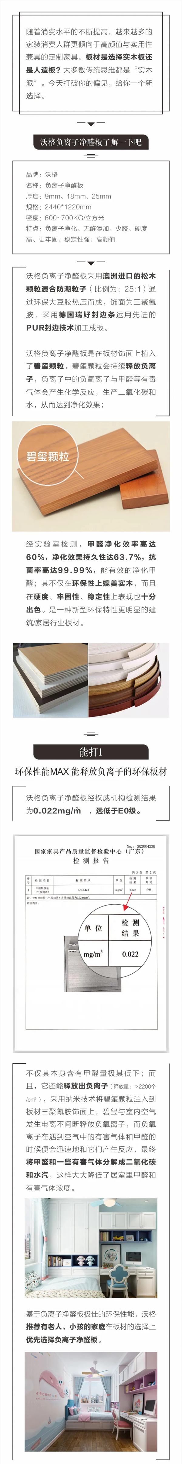 沃格全屋生态定制：离子净醛板有多优秀？