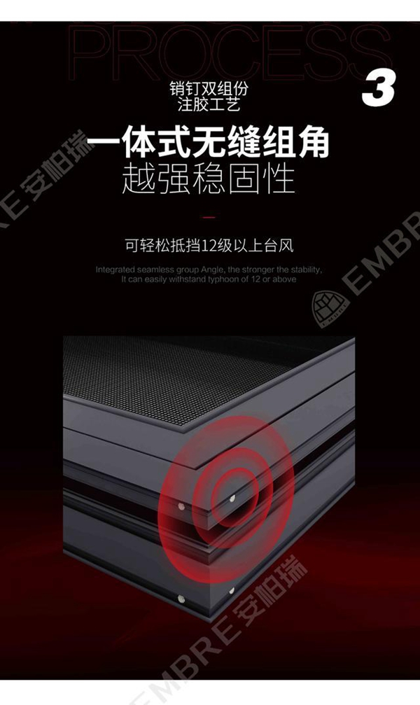 安柏瑞门窗：成为许多消费者的首选品牌 需要拥有哪些优势？