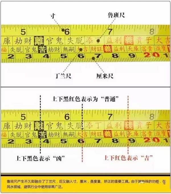 欧凯盛私人定制墅门:遵循吉祥,风水尺寸设计,每一寸都是传承~