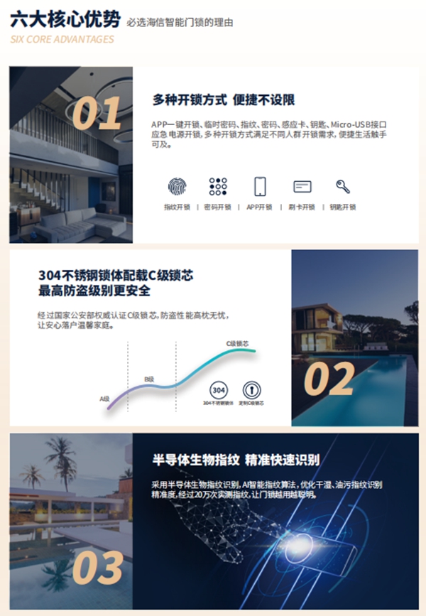 2020年全球智能锁行业市场现状与竞争格局分析