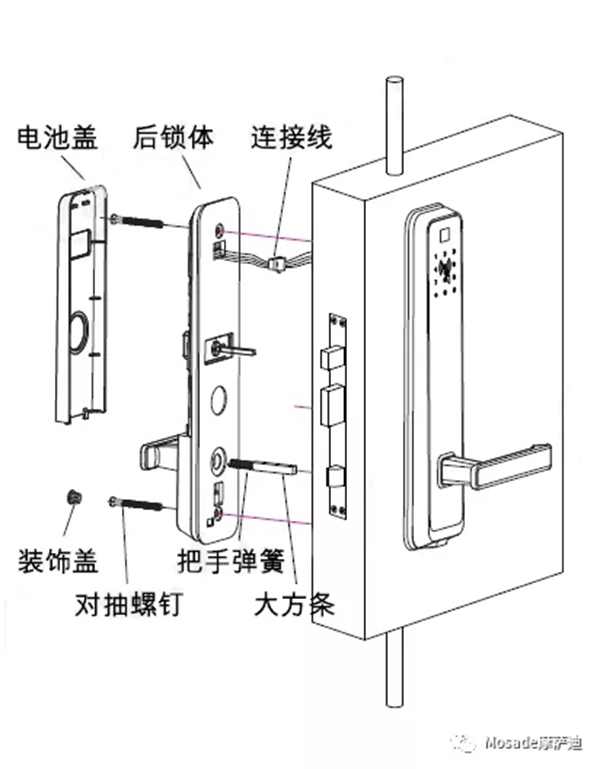 摩萨迪智能锁安装时需要注意什么？