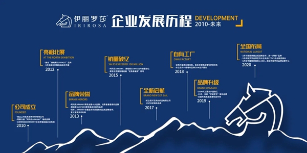伊丽罗莎2020秋季新品发布会8月28日耀世首发
