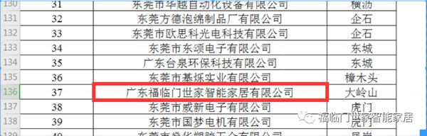 福临门世家门窗入选2020广东省专精特新中小企业