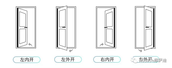 摩萨迪智能锁安装时需要注意什么？