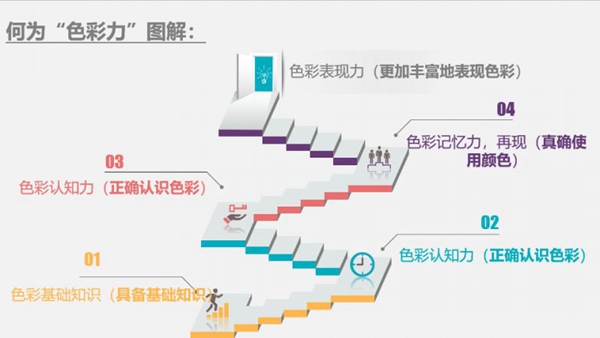 城市素颜关于空间色彩搭配的纯干货集锦