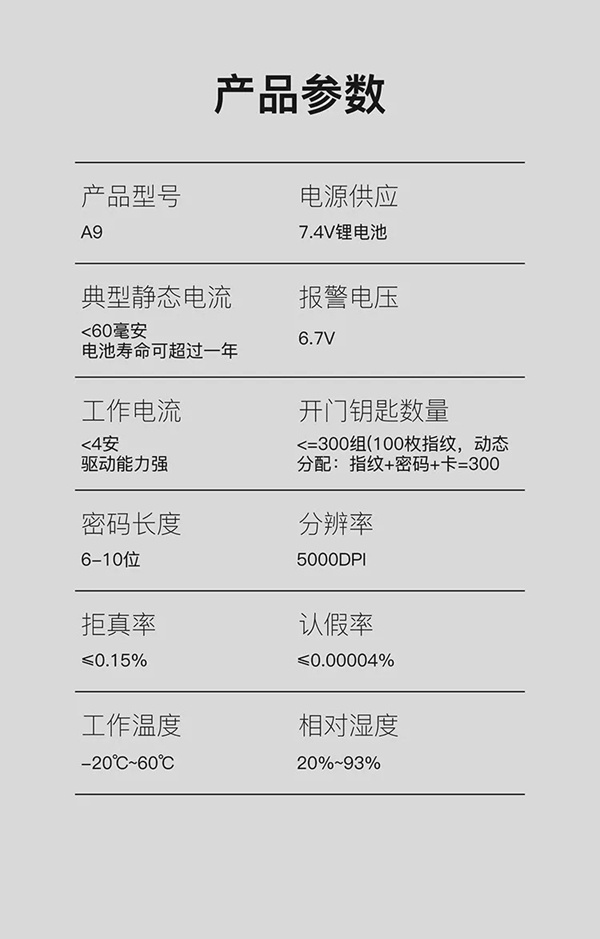 KUB智能锁A9超薄全自动智能锁怎么样?