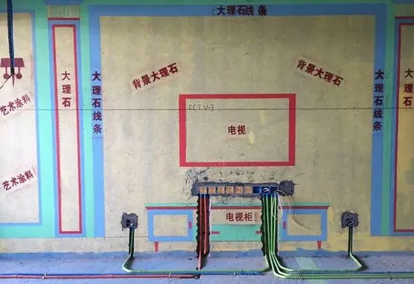 沃美德全屋定制：这些装修要点要记好！