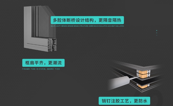 安柏瑞门窗:铝合金门窗制作过程是怎么样的?