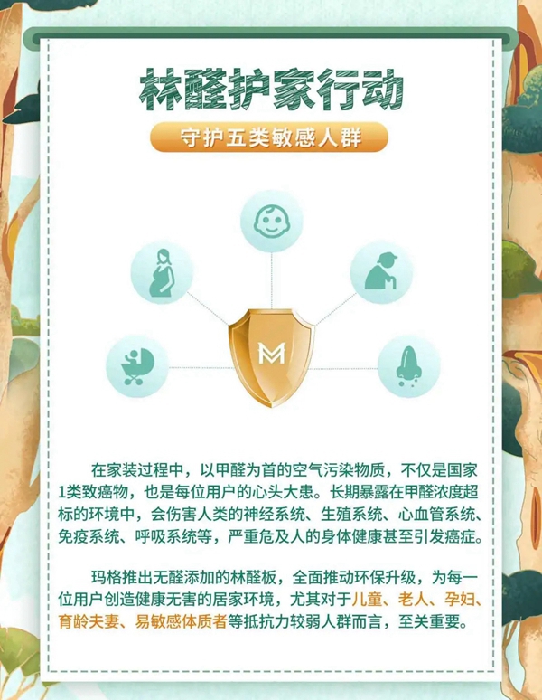 玛格全屋定制林醛板上线 打好居家保卫战 玛格全屋定制林醛板上线 打好居家保卫战