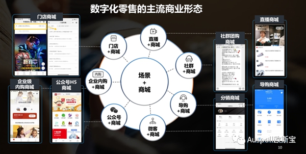 欧斯宝官方商城即将重磅上线 赋能终端营销升级