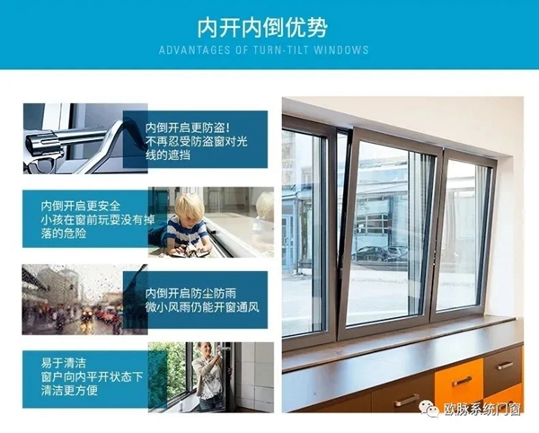 欧脉系统门窗：外开窗VS推拉窗VS内开内倒窗