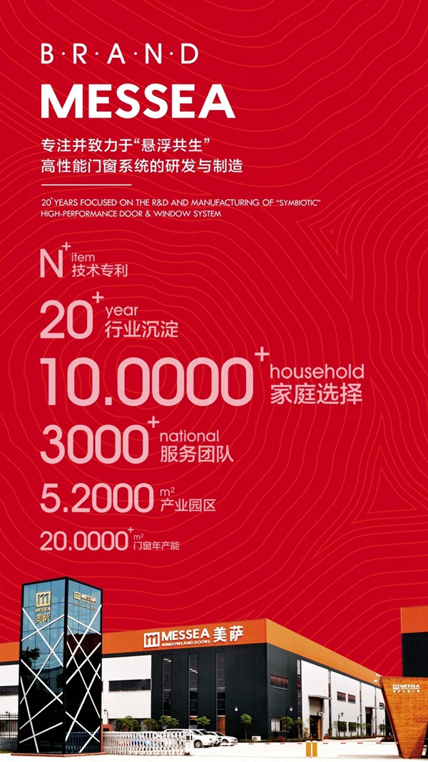 为啥美萨系统门窗比普通门窗贵?