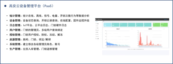 国民安全智能锁开源单芯片NB智能锁方案