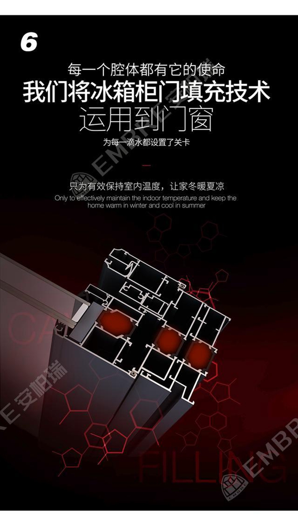 安柏瑞门窗：成为许多消费者的首选品牌 需要拥有哪些优势？