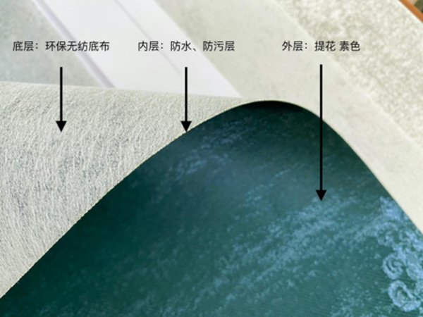 皇家罗兰墙布2020年新本HJ61评测