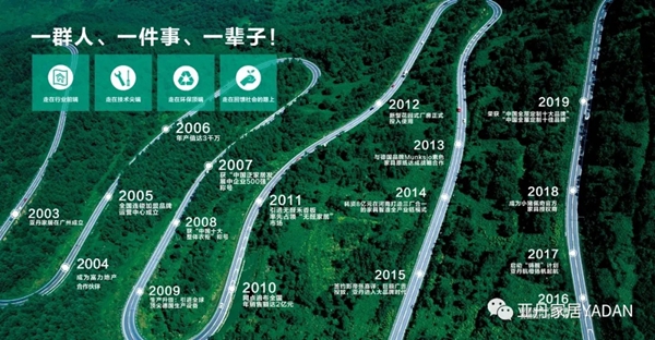 亚丹家居荣获“花都区科技创新优秀企业”称号