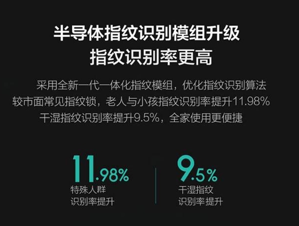 飞利浦智能锁：购买智能锁要注意什么？