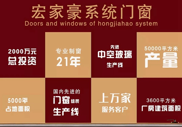 宏家豪系统门窗：在家里搭一个“T台” 向大自然展示你的美