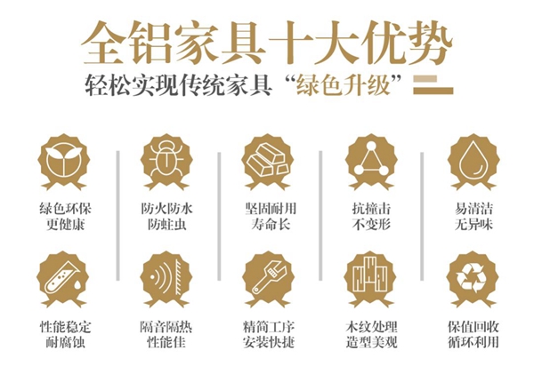 全铝家居好吗?忠旺全铝家具加盟优势解析