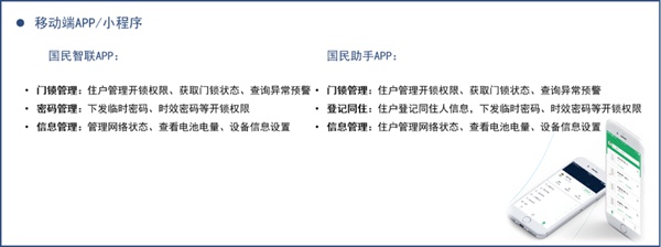 国民安全智能锁开源单芯片NB智能锁方案