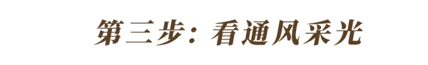 玛格全屋定制:户型图你真的看懂了吗? 玛格全屋定制:户型图你真的看懂了吗?