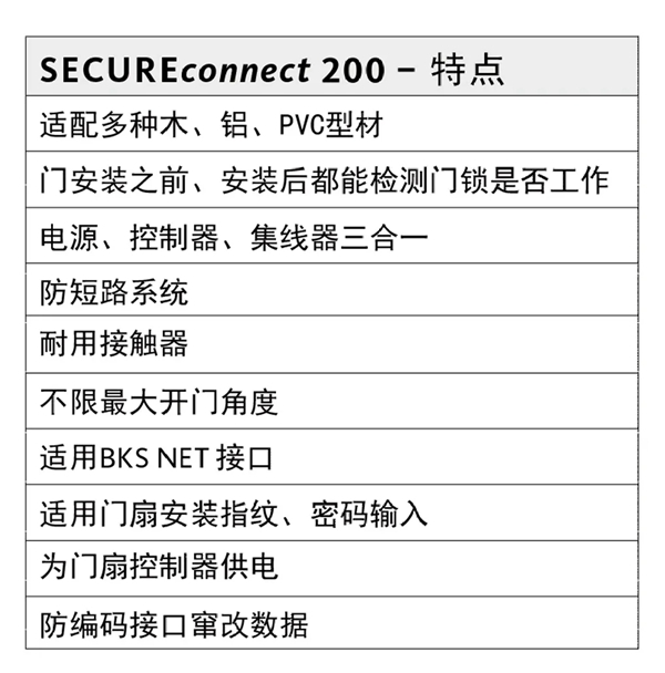 格屋26届铝门窗幕墙新品博览会荣获“创新·星品奖”