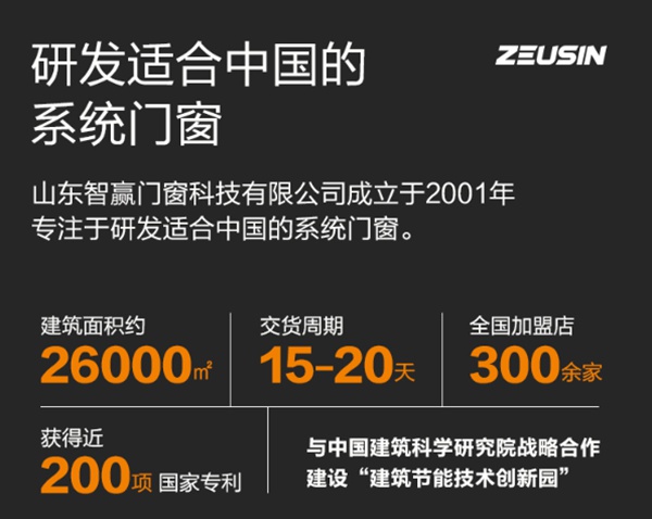 智赢门窗是大品牌吗？加盟能盈利吗？