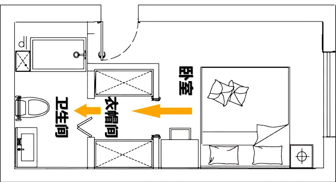 逸品全屋定制:衣帽间设计指南,实用与时尚并存!