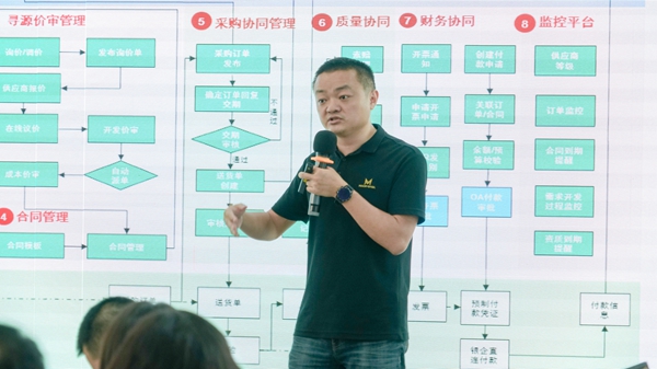 智能制造携手共赢丨龙湖集团供应链管理部总经理郑海晗一行领导莅临玛格参观交流