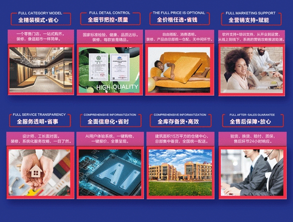 顶上整装定制双品牌战略发展会议8月26日盛大开启