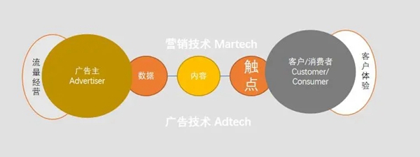 2020深圳家纺展丨后疫情时代，这些家居品牌逆势转型跻身万亿窗口